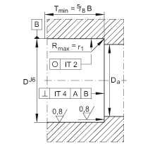 ǽ|S ZKLF3590-2RS-2AP, 䌦pᔰbɂ(c)ܷ