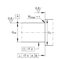 ǽ|S ZKLF3590-2RS-2AP, 䌦pᔰbɂ(c)ܷ