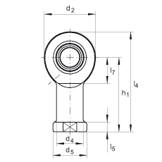 US GIR20-DO,  DIN ISO 12 240-4 ˜ݼySo