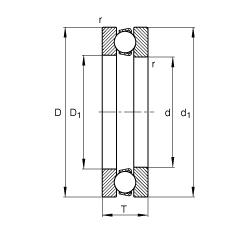 S 51407, (j) DIN 711/ISO 104 (bio)(zhn)Ҫߴɷx