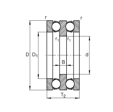 S 52309, (j) DIN 711/ISO 104 (bio)(zhn)Ҫߴpɷx