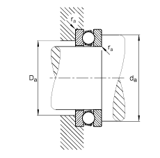 S 51407, (j) DIN 711/ISO 104 (bio)(zhn)Ҫߴ磬ɷx