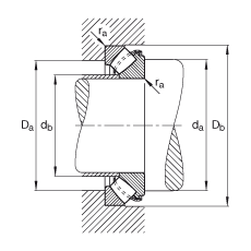 {(dio)ĝLS 29418-E1, (j) DIN 728/ISO 104 (bio)(zhn)Ҫߴɷx