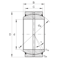 P(gun)(ji)S GE40-DO-2RS, (j) DIN ISO 12 240-1 (bio)(zhn), So(h)ɂ(c)ܷ