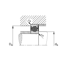 SS HCB71902-C-2RSD-T-P4S, {(dio)(ji)ɌԪb|  = 15մɂ(c)ܷ⣬ǽ|ƹ