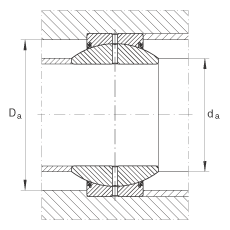 P(gun)(ji)S GE100-FO-2RS, (j) DIN ISO 12 240-1 (bio)(zhn), So(h)ɂ(c)ܷ